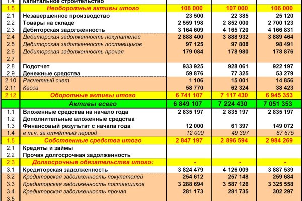 Кракен onoin